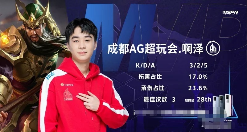 一回合都拉 一回合都拉